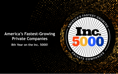 Inc.5000_Award_InsightsBanner-2048x922