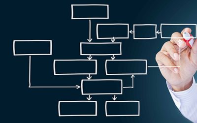 Planning-for-an-EPM-Implementation-1