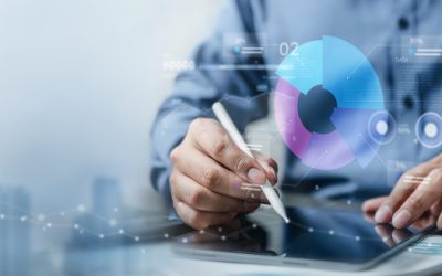 Business analysis. Corporate strategy analytics. Data analyzing dashboard. Planning process management. Enterprise improvement system. Financial accounting analyst report. Business intelligence.